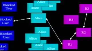 DEF CON 15 - Roger Dingledine - Tor and Blocking Resistance