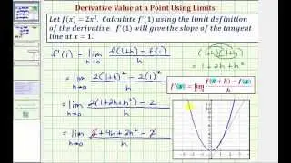 Ex : Determine The Value of a Derivative using the Limit Definition (Quadratic)