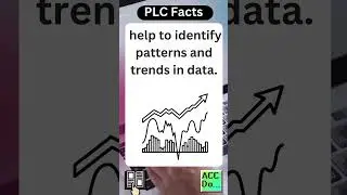 PLC Facts - implement predictive analytics...