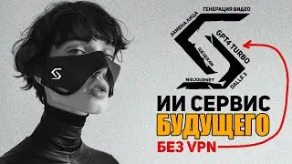 Syntx Ai - GPT 4 и MIDJOURNEY и 30+ ИИ инструментов без VPN