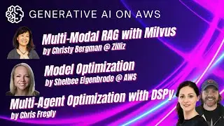 Multi-Modal RAG w/ Milvus + Multi-Agent Optimization w/ DSPy + LLM Distillation