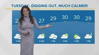 Some sunshine returns: Cleveland weather forecast with Hollie Strano for January 18, 2022