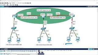 IPv6 OSPF Single Area from start to finish