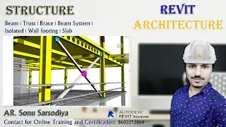 Structure | Beam | Truss | Brace | Beam system | Isolated | Wall footing | Slab | Foundation | Revit
