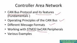 Controller Area Network (CAN) programming Tutorial 1: Section overview