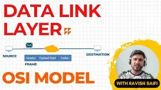7. Data Link Layer Explained – Framing, CRC, Error Detection & MAC Address