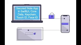 Complete Secured Note App in SwiftUI, Core Data, Keychain, Touch ID, Face ID 03/13: KeychainWrapper