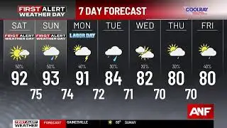 ATLANTA NEWS & WEATHER: First Alert Weather Days on a busy Labor Day weekend