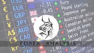 EUR USD 20th March Trade Important Levels | Forex | WallStreetMagnate