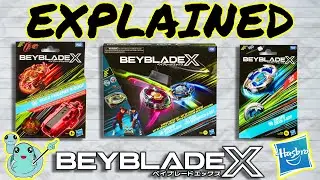 Beyblade X Products Explained (Beginner Friendly)