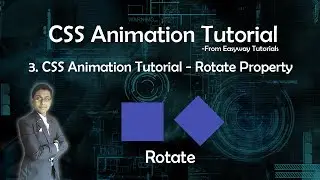 3. CSS Animation Tutorial - Rotate - Hindi