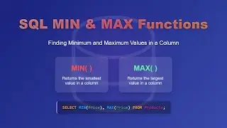 SQL MIN and MAX Functions: Find Minimum & Maximum Values in SQL
