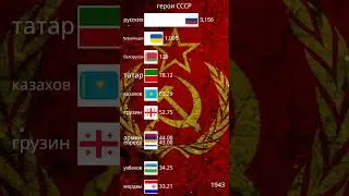 Герои Советского Союза / герои СССР / Герои Великой Отечественной войны
