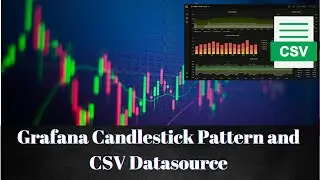 Grafana Candlestick Example || Grafana CSV Datasource Example