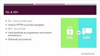 Cyber Security for Absolute Beginners - 6 - SSL and SSH Protocols