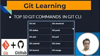 Git Commands|Session#3|Top 10 Git commands using Git CLI | Latest 2023 