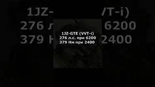 Toyota 1JZ-GTE vs Nissan RB25DET 