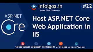 How to host or deploy ASP NET Core Web Application on IIS | Infologs