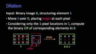 Structuring Element