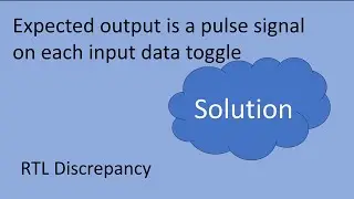 RTL: Digital design challenge to genrate pulse signal on each data toggle