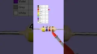 resistor color codes technique  #tutorial