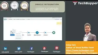 Convert Scheduled Integration to REST in Oracle Integration | OIC