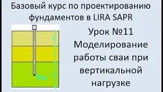 Фундаменты в Lira Sapr Урок 11 Моделирование работы сваи при вертикальной нагрузке