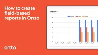 How to create reports based on customer fields with Ortto