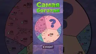 Самая богатая страна? 