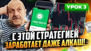 Трейдинг ГЛАВНЫЙ СЕКРЕТ прибыльных ТРЕЙДЕРОВ! Обучение трейдингу с нуля! Трейдинг
