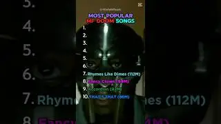 Most Popular MF DOOM Songs 