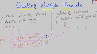 Java-108- Creating Multiple Threads in Java || Threads in Java