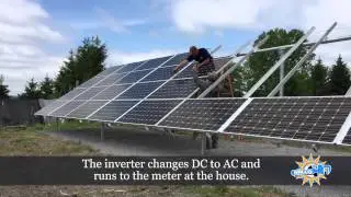 Solar Panel Installation Moravia, NY