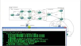 CCNPv2 Route 300 101 EIGRP Neighbor statement, Split Horizon, Passive Interface and Maximum hops