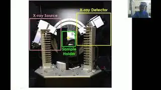 X-ray diffraction
