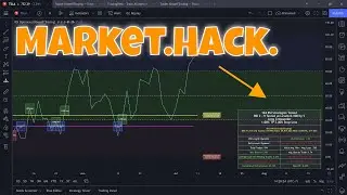 This Trading Strategy BACKTESTS Itself