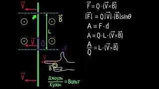 Электромагнитная индукция (видео 11) | Магнетизм | Физика