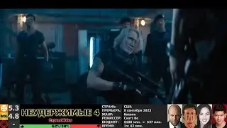 Самые ожидаемые фильмы 2023 уже доступны: Топ 20 новинок!