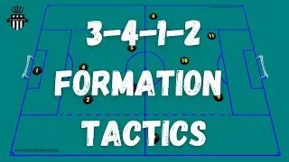 3-4-1-2 Formation Tactics | Strengths & Weaknesses | Soccer Coach