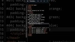 Padding CSS property Use in html 
