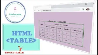 HTML table tag, cellpadding, cellspacing, table height, width, table color, border settings