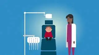 Third Party Payer - Benefits (American Dental Association)