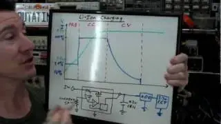 EEVblog #176 - Lithium Ion/Polymer Battery Charging Tutorial