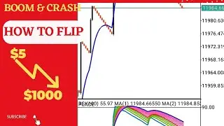 Flip $5 to $1000 With This Boom And Crash Spike Trading Strategy