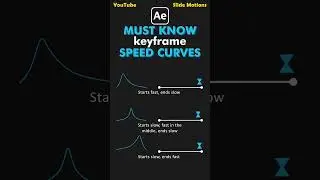 Разница скорости ключевых кадров в After Effects tutorial