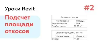 Откосы в Revit Часть 3 - Подсчет площади и длины