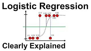 Logistic Regression Clearly Explained | Machine Learning