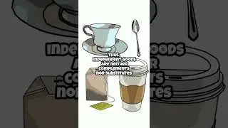 What are Independent Goods