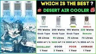 🌬️ Best Air Coolers 2024 | Top Desert Air Coolers in India Review