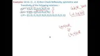 reflexive, symmetric and transitive examples